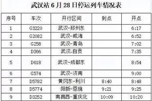 克罗斯：确信德国会在欧洲杯上实现更多，远超大多数人所相信的！